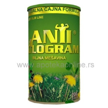 ANTI KILOGRAM ČAJ ANTI KILOGRAM ČAJ